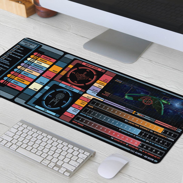 Tactical Console Display Desk Mat - Artwork created by Julian Easley