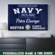 Personal Canvas Navy NVL-CT3016