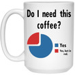 Do I Need This Coffee Pie Chart Blue Yes Red Yes But Is Red Funny Mug Gift For Coffee Lovers