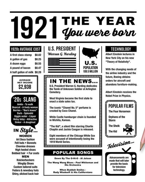 1921 The Year You Were Born Newspaper Style birthday party poster canvas gift for people born in 1921 Poster