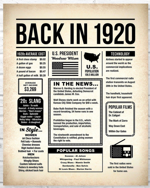 1920 The Year You Were Born vintage newspaper Style birthday party poster canvas gift for people born in 1920 Poster