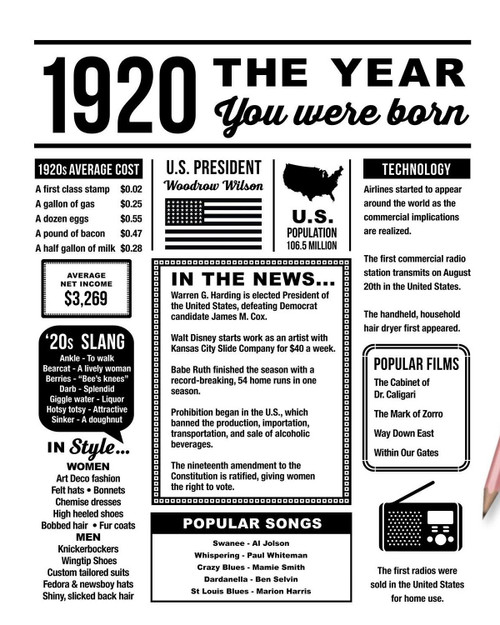 1920 The Year You Were Born Newspaper Style birthday party poster canvas gift for people born in 1920 Poster