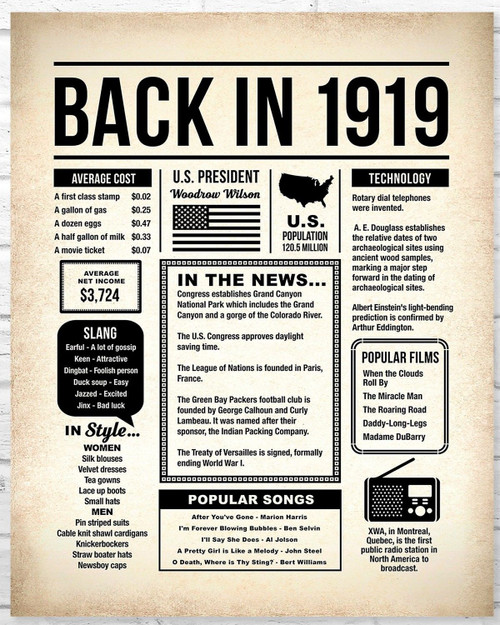 1919 The Year You Were Born vintage newspaper Style birthday party poster canvas gift for people born in 1919 Poster