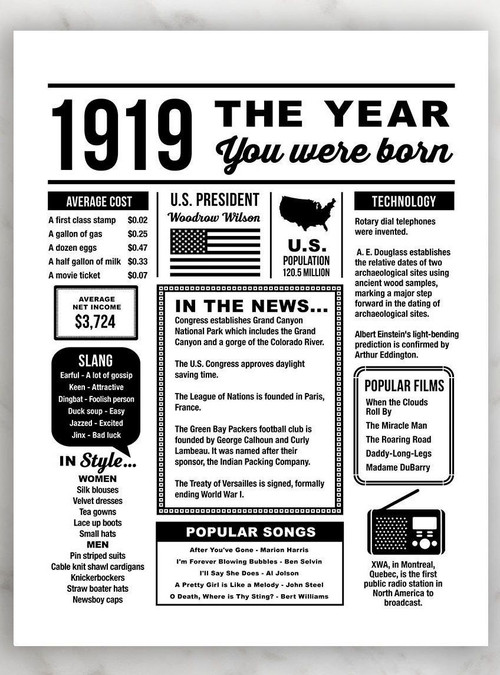 1919 The Year You Were Born Newspaper Style birthday party poster canvas gift for people born in 1919 Poster