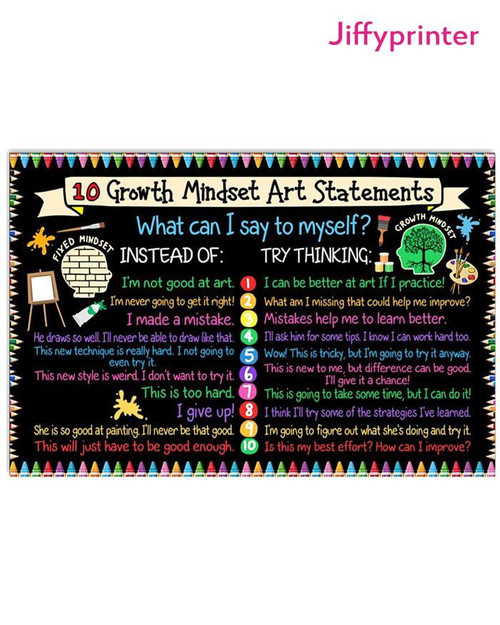 10 Growth Mindset Art Statements What Can I Say To Myself Poster Canvas Gift For Children Love Art Poster
