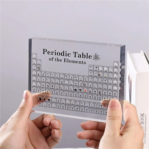 Periodic Table Display Of Elements