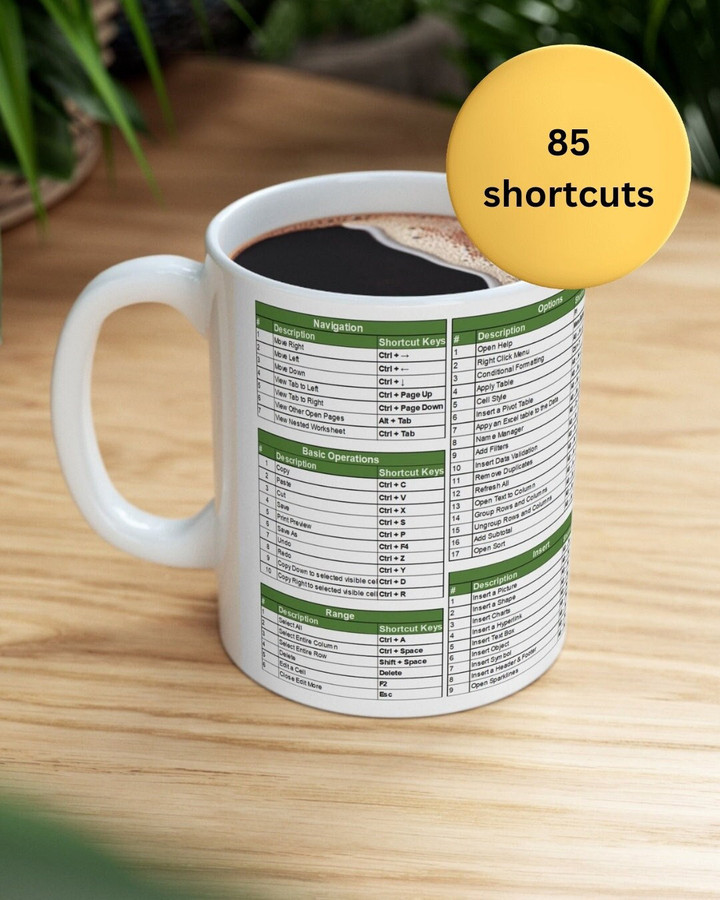 🎁Excel Shortcuts Mug