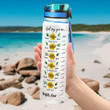God Says You Are Personalized Water Tracker Bottle