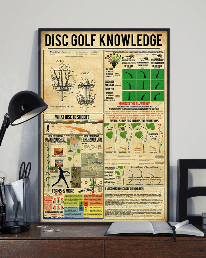Disc Golf Knowledge Poster