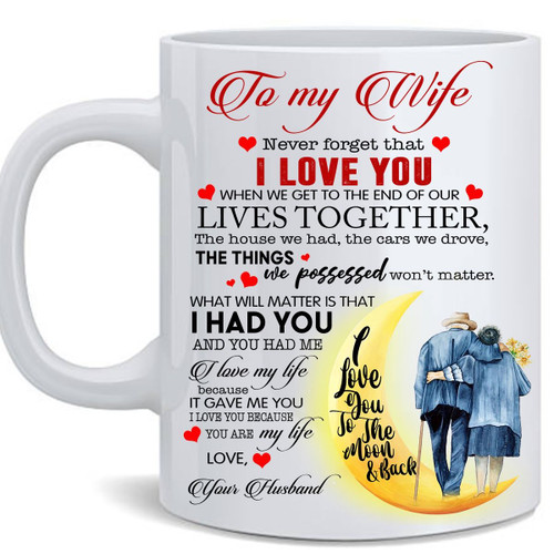 To my Wife - Never forget that I Love You Mug