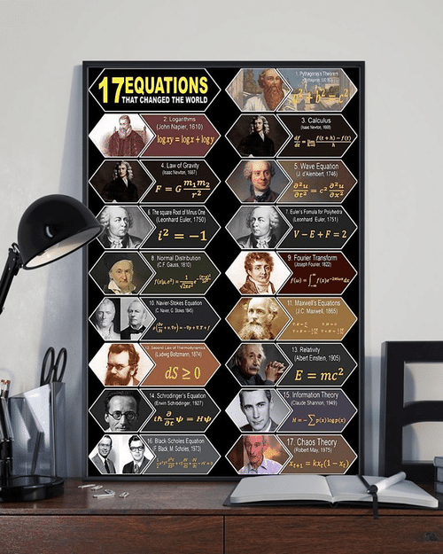 17 Equations That Changed The World For Men And Women Home Living Room Wall Decor Vertical Poster Canvas