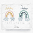 Personalized Twin Rainbow Monthly Milestone Blanket, Twin Newborn Blanket, Baby Shower Gift Grow Chart Monthly