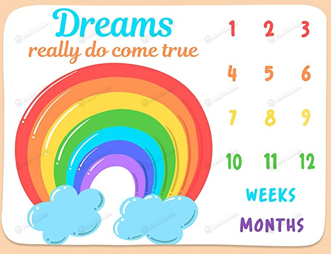 Rainbow Dreams Really Do Come True Monthly Milestone Blanket, Newborn Blanket, Baby Shower Gift Track Growth Keepsake