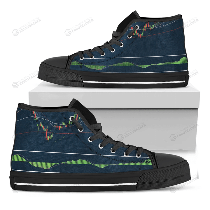 Stock Candlestick And Indicators Print Black High Top Shoes For Men And Women