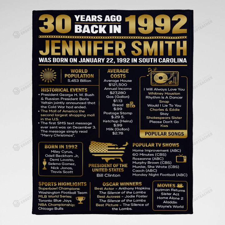 Personalized 30 Years Ago Back In 1992 Blanket Decorations, 30th Birthday Gifts For Women For Men