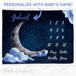 Personalized Moon and Stars Monthly Milestone Blanket, Newborn Blanket, Baby Shower Gift Track Growth Keepsake