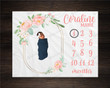 Personalized Pink Floral Monthly Milestone Blanket, Newborn Blanket, Baby Shower Gift Monthly Growth Tracker