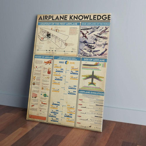 Airplane Knowledge Vintage Anatomy Wall Pilot Matte Canvas