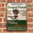 Personalized BBQ Backyard Forecast Customized Classic Metal Signs
