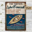 Personalized Kayaking Lake Forecast Customized Classic Metal Signs