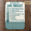 Personalized Lake Forecast Customized Classic Metal Signs