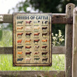Breeds Of Cattle Customized Classic Metal Signs