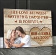 The love between Mother and Daughter Wall Art Canvas for Mom in her birthday Canvas