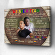 Personalized Photo Gift for Lesbian Couple, We're a team Canvas LGBT Wall Art for Couple