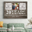 20th Wedding Anniversary Canvas for Husband and Wife Bedroom Wall Art