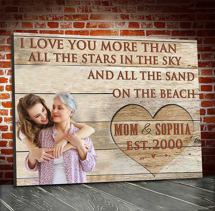 Customized Picture Mom and Daughter Drawing, Mother's day Canvas, Gift for Mother from Daughter, Mother's Day Wall Art