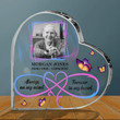 Custom Dad Photo - Memorial Gift Idea For Loss of Dad - Always On My Mind Forever In My Heart - Sympathy Gifts
