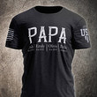 Personalized Papa Shirt with Grandkids, Custom Grandkids EST T Shirt with Pops
