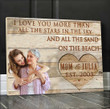 Custom Mother Picture, Mom and Daughter Photo Gift for Mom from Daughter