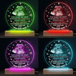Custom Photo Love And Kisses - Family Personalized Custom Round Shaped 3D LED Light - Christmas Gift For First Parents