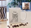 Custom Pet Portrait Mug, Cat Photo Mug, Cat Lover Gifts Mug