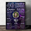 Personalized Custom Starmap Portrait Poster Canvas, 40th Birthday 40 Years Ago In 1982 Portrait Poster Canvas, Birthday Gift Portrait Poster Canvas