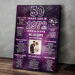 Personalized Custom Starmap 50th Wedding Anniversary Portrait Poster Canvas, 50 Years Ago In 1972 Portrait Poster Canvas, Birthday Wedding Anniversary Gift Portrait Poster Canvas