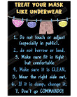 Treat Your Mask Like Underwear Poster Canvas, My Classroom Poster Canvas, Classroom Decor Poster Canvas