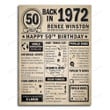 Personalized Back In 1972 Birthday Poster Canvas, 50th Birthday Decorations Women And Men