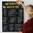 Back In 1962 60th Birthday Poster Canvas For Women, 60th Birthday Decorations Women For Men