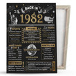 Back In 1982 Birthday Poster Canvas, 40th Birthday Gifts Women And Men, Men Gifts For Birthday