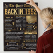 70th Birthday Back In 1952 Poster Canvas, 70th Birthday Gifts For Women Men, 70th Birthday Decorations
