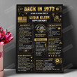 Personalized Back In 1972 Birthday Poster Canvas, 60th Birthday Gifts For Women For Men