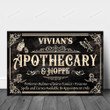 Personalized Witch Sign Apothecary Halloween Poster Canvas, Salem Witch Sign Home Decoration Gifts For Women For Men, Witchcraft Decor