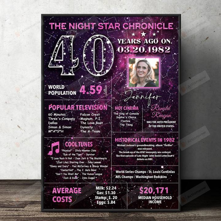 Personalized Custom Starmap Portrait Poster Canvas, 40th Birthday 40 Years Ago Back In 1982 Portrait Poster Canvas, Birthday Gift Portrait Poster Canvas