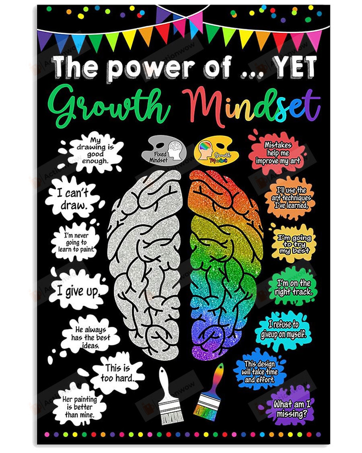 The Power Of Yet Poster Canvas, Brain Growth Mindset Wall Art Poster Canvas, Back To School Gift Poster Canvas Art