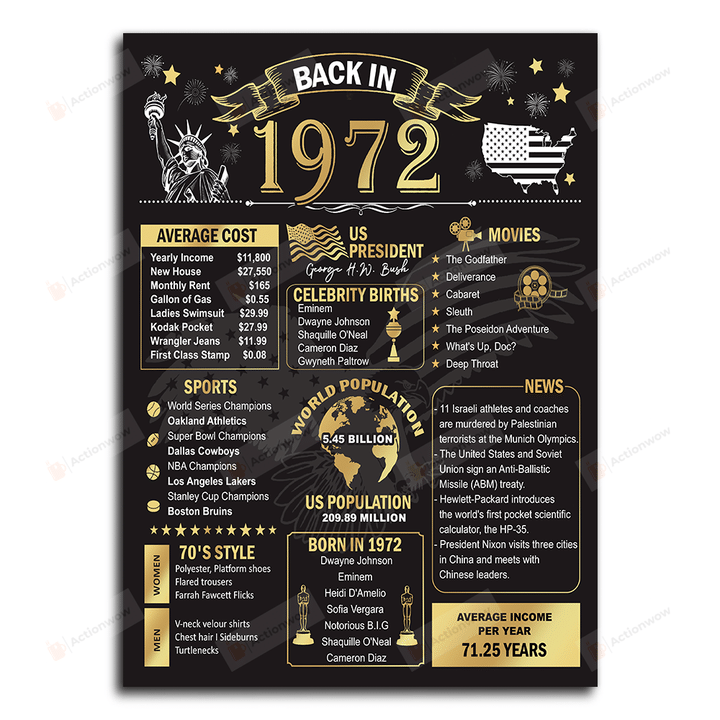 Custom 50 Years Old Back In 1972 Poster Canvas, 50th Birthday Gifts For Women For Men, Birthday Decorations