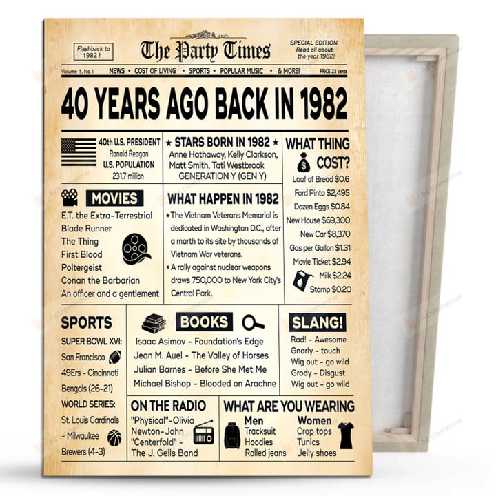 Back In 1982 Newspaper Vintage 40th Milestone Birthday Poster Canvas, 40th Birthday Gifts For Women For Men, Anniversary Decorations Gifts For Parents