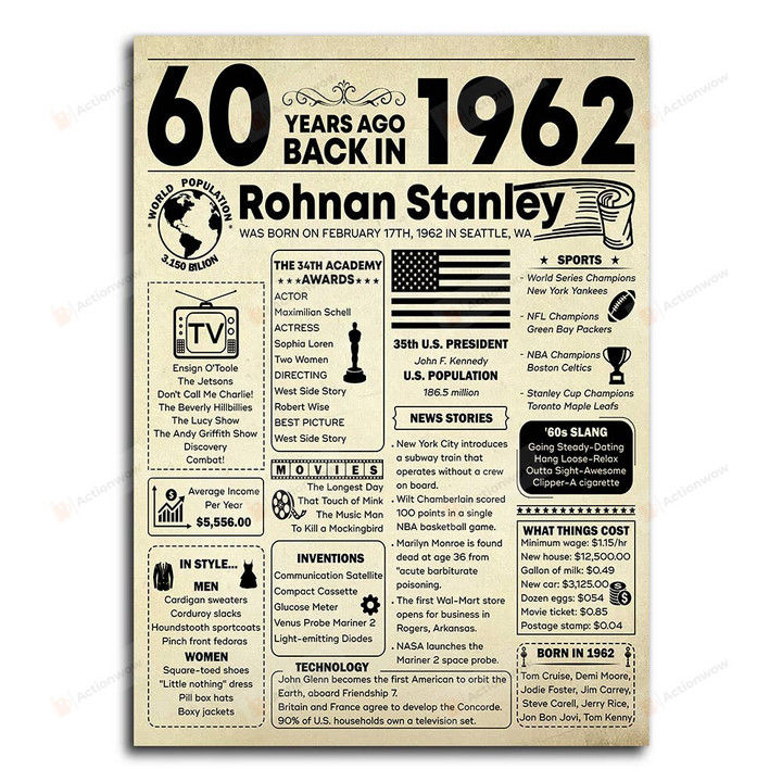60 Years Ago Back In 1962 Poster, 60th Birthday Gifts For Women Men, Milestone Birthday Poster, 60th Birthday Decorations