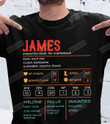 Dnd Character Sheet Personalized Shirt For You And Your Friends